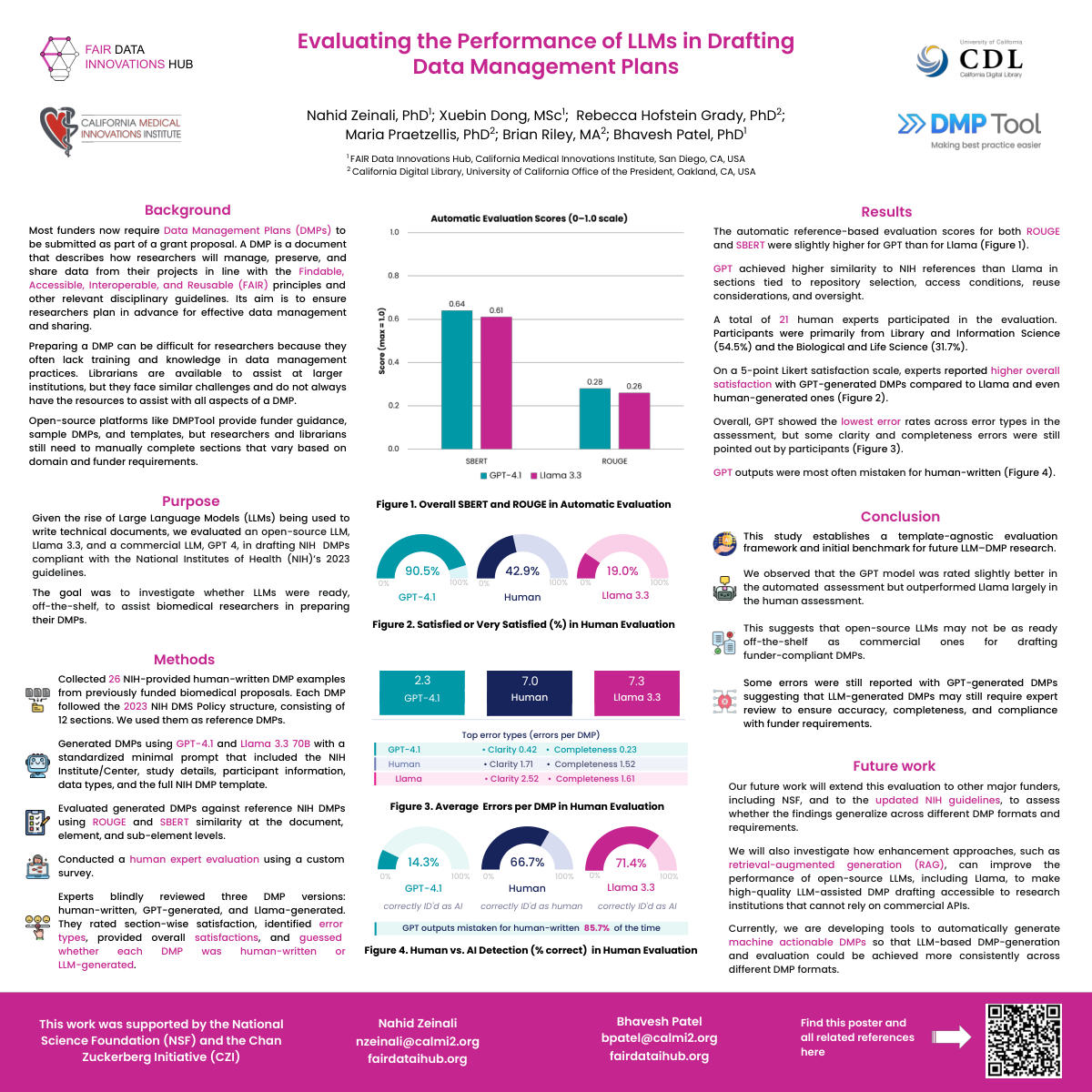 Evaluating the Performance of LLMs in Drafting Data Management Plans