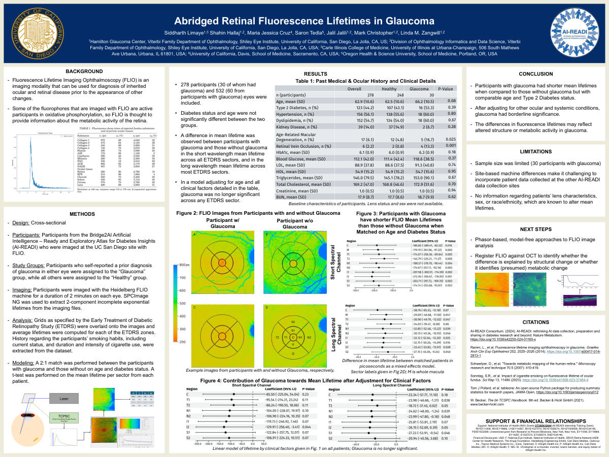 Abridged Retinal Fluorescence Lifetimes in Glaucoma