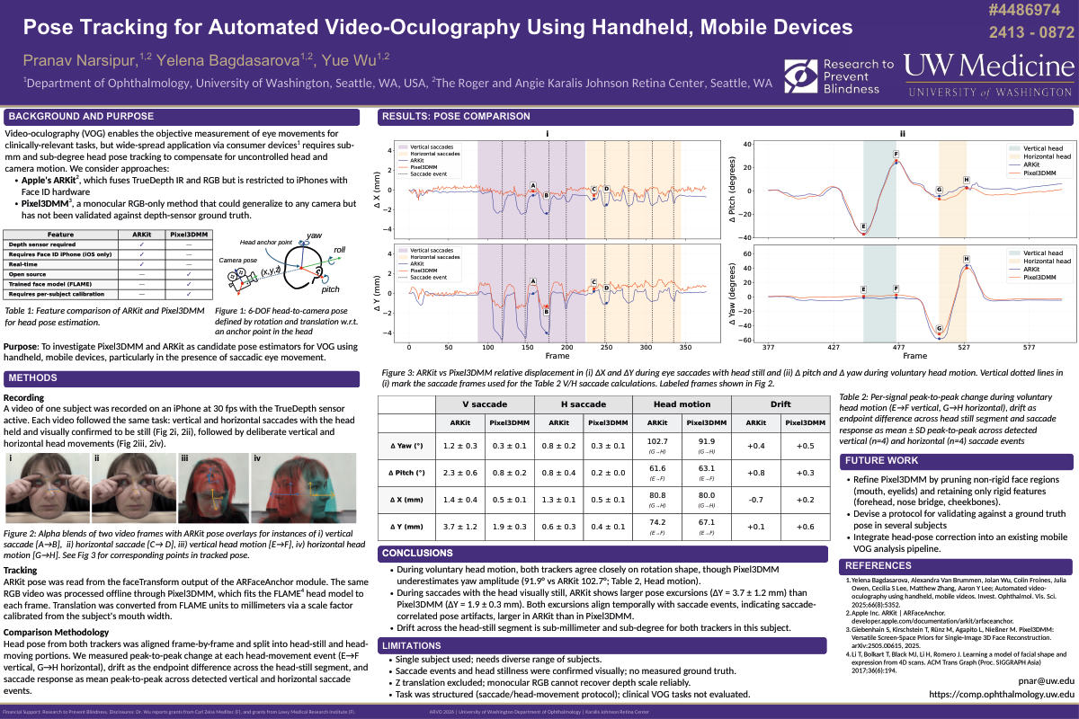 Pose Tracking for Automated Video-Oculography Using Handheld, Mobile Devices
